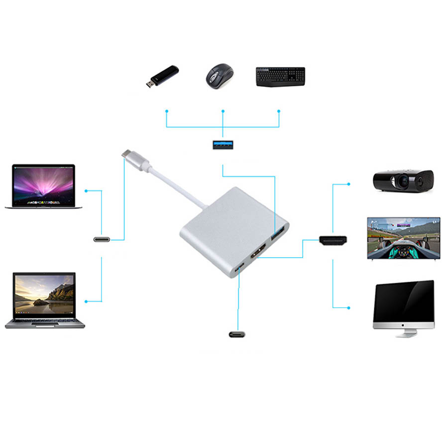 Adaptor USB Type-C 3 in 1/USB 3.0/HDMI/Type-C 3W1 - Image 4