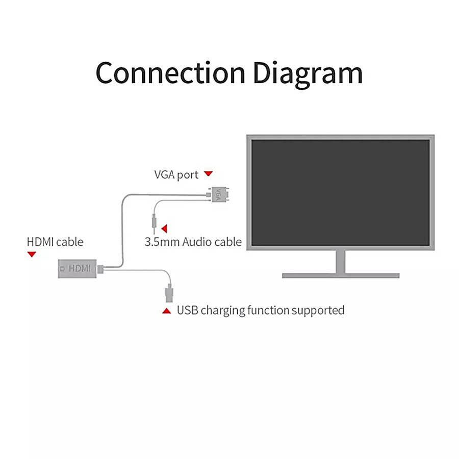 Adaptor VGA σε HDMI w/Audio USB16308 - Image 5