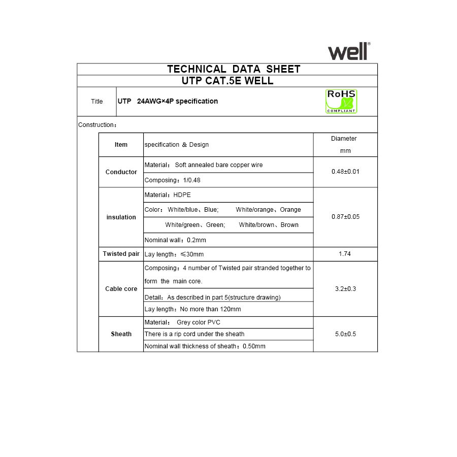UTP CAT-5e 305m Μονόκλωνο Χαλκός Pull Out Box Well UTP5E-CU-305-WL - Image 4
