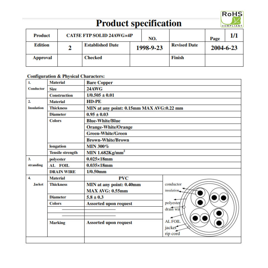 FTP CAT-5e 305m Χαλκός Pull Out Box Well FTP5E-CU-305-WL - Image 4