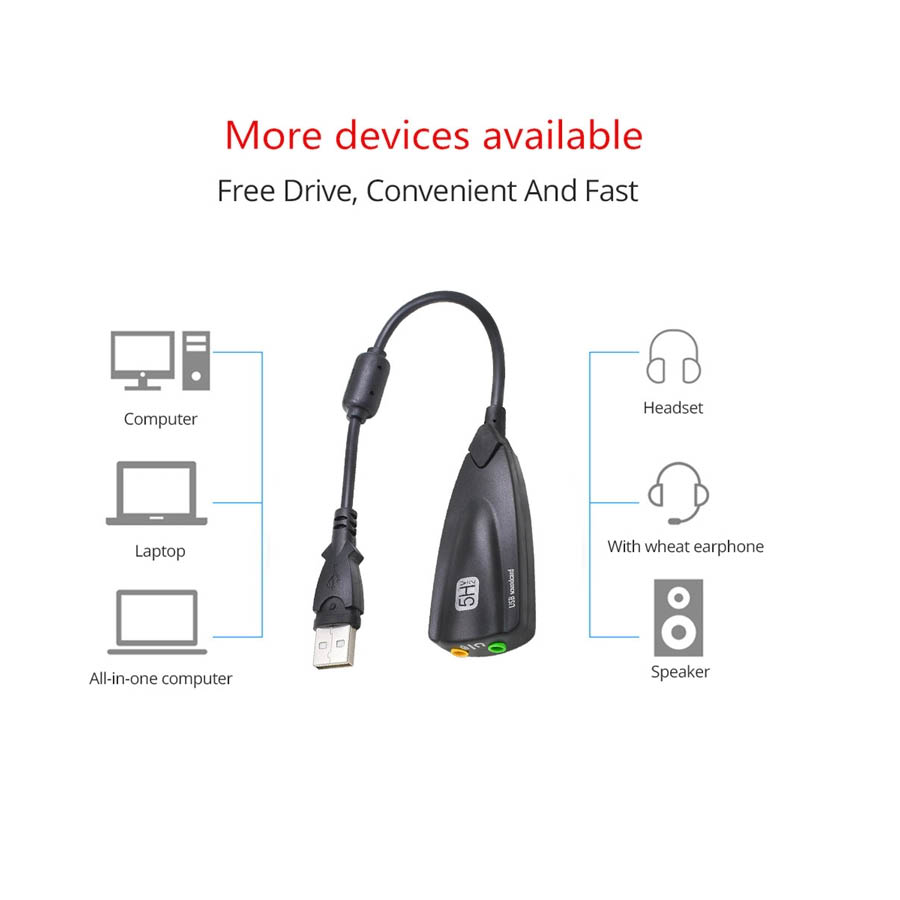 Εξωτερική κάρτα ήχου 7.1 USB to Jack 3.5mm (PC/MAC/Linux) 5Hv2 - Image 2