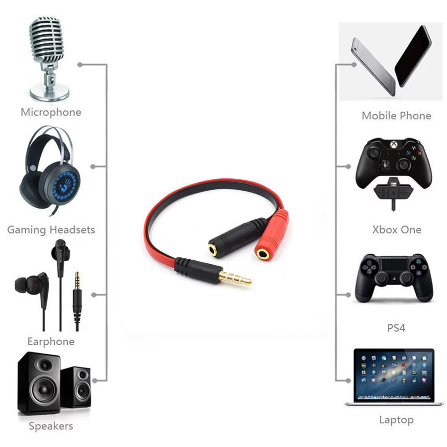 Headset Adapter 3.5mm 4-pin Stereo Splitter Audio (M) to Mic & Headset Jack (F) - Image 2