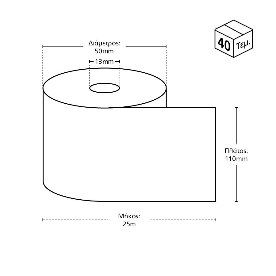 Χαρτοταινία Θερμική 110 x 50 25m (40τμχ/κιβ.) - Image 2