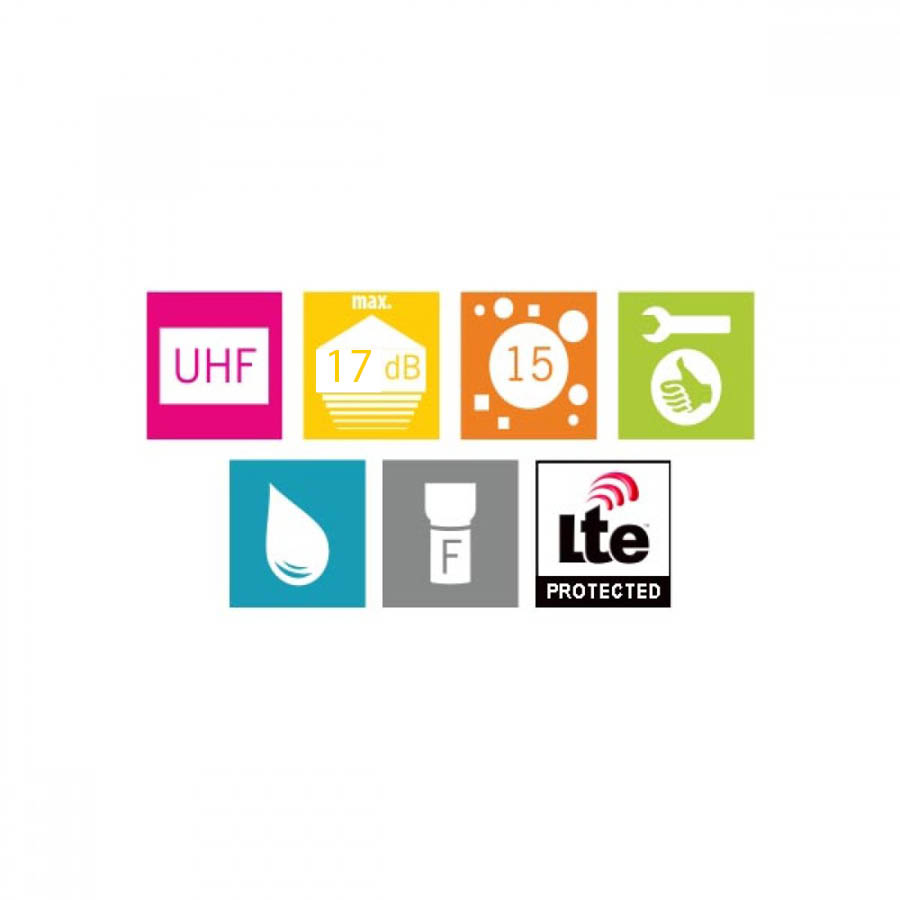 Εξωτερική κεραία HN51N κατευθυντική με φίλτρο LTE(yagi) 17dp - Image 2