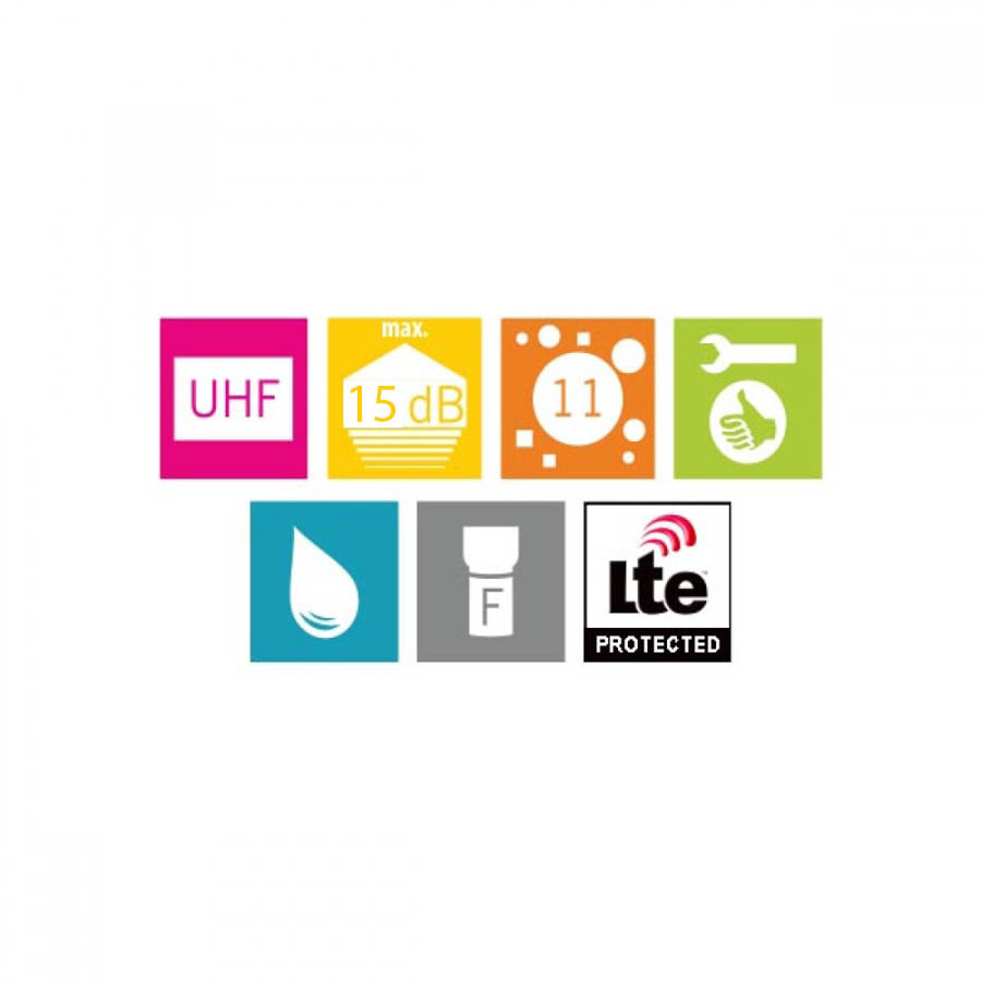 Εξωτερική κεραία HN39N κατευθυντική με φίλτρο LTE(yagi) - Image 2
