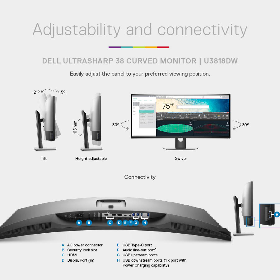 Used Monitor UltraSharp U3818DW Curved/Dell/38``UW-QHD/3840x1600/Black/w/Speakers/DP & 2xHDMI & USB - Image 7