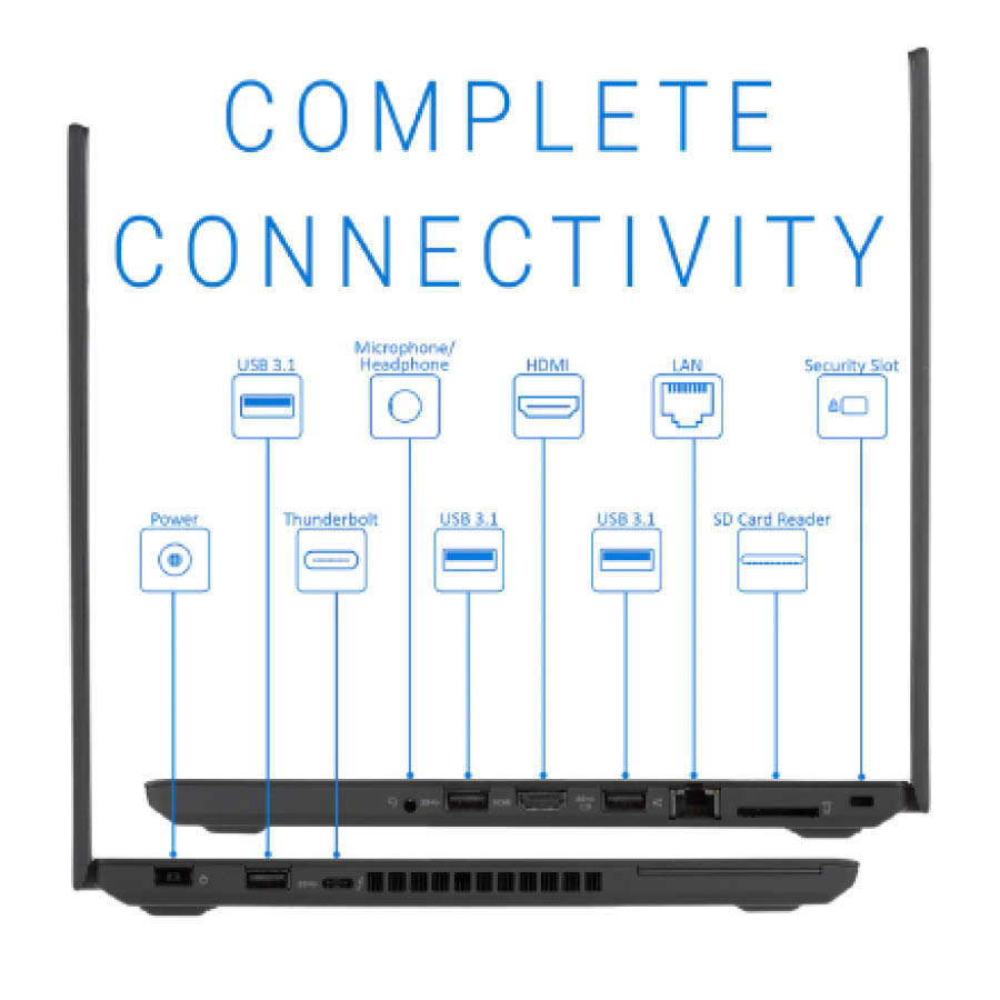 Lenovo (A-) ThinkPad T470 i5-6300U/14``FHD/8GB DDR4/256GB M.2 SSD/No ODD/Camera/New Battery/Grade A- - Image 6