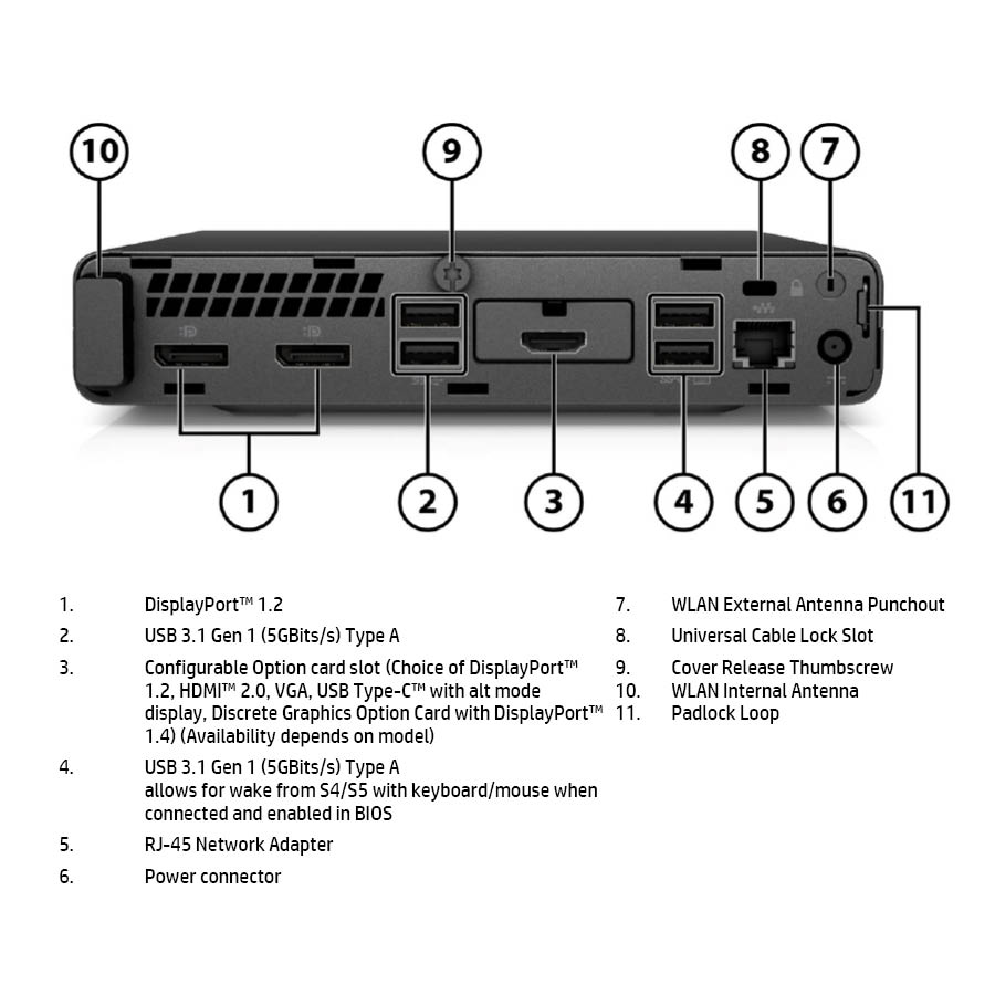 HP EliteDesk 705G5 DM WiFi AMD Ryzen 5Pro 3400G/8GB DDR4/256GB M.2 SSD/No ODD/10P Grade A Refurbishe - Image 4