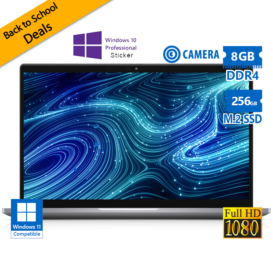 Dell Latitude 7420 Silver i5-1145G7/14``FHD/8GB DDR4/256GB M.2 SSD/No ODD/Camera/10P Grade A Refurbi - Image 2