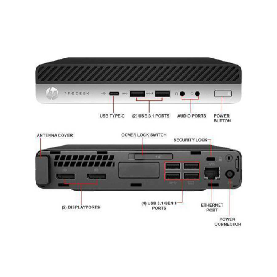 HP ProDesk 600G3 DM WiFi i5-7500T/8GB DDR4/240GB SSD New/No ODD/10P Grade A Refurbished PC - Image 3